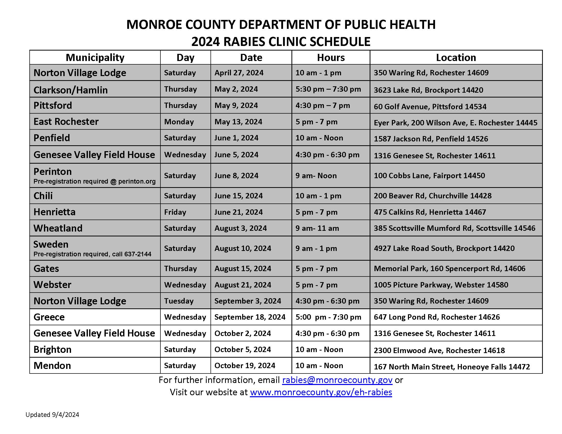 2024 Rabies Clinic Schedule