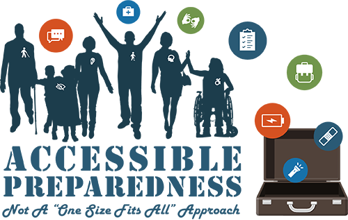 The Accessible Preparedness banner is an image of a group of people with different disability icons over the words Accessible Preparedness "Not a one size fits all approach". A briefcase to the right of the words is open with symbols of preparedness tools floating out and above the group of people. 